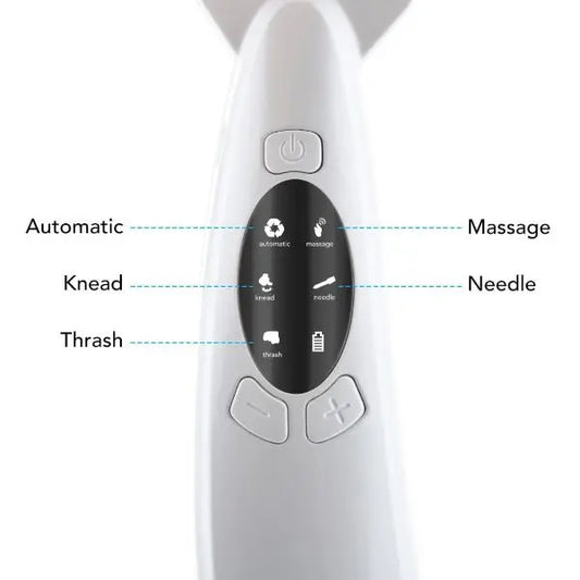 SOLARAE Face Lifting Massager Instrument Face Firming Double Chin Reduce Beauty Device - Treasure Box Fze LLC