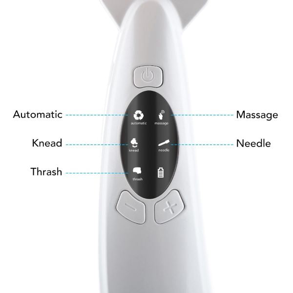 SOLARAE Face Lifting Massager Instrument Face Firming Double Chin Reduce Beauty Device - Treasure Box Fze LLC